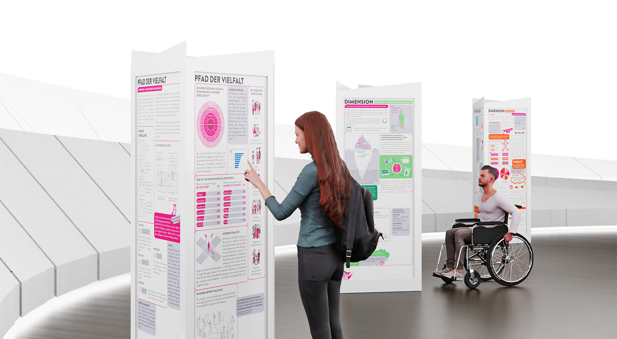 Ausstellung mit Infosäulen, junge Dame und Mann im Rollstuhl